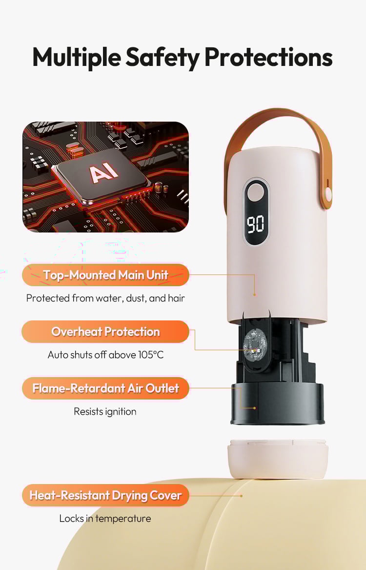 Mini Portable Foldable Clothes Dryer