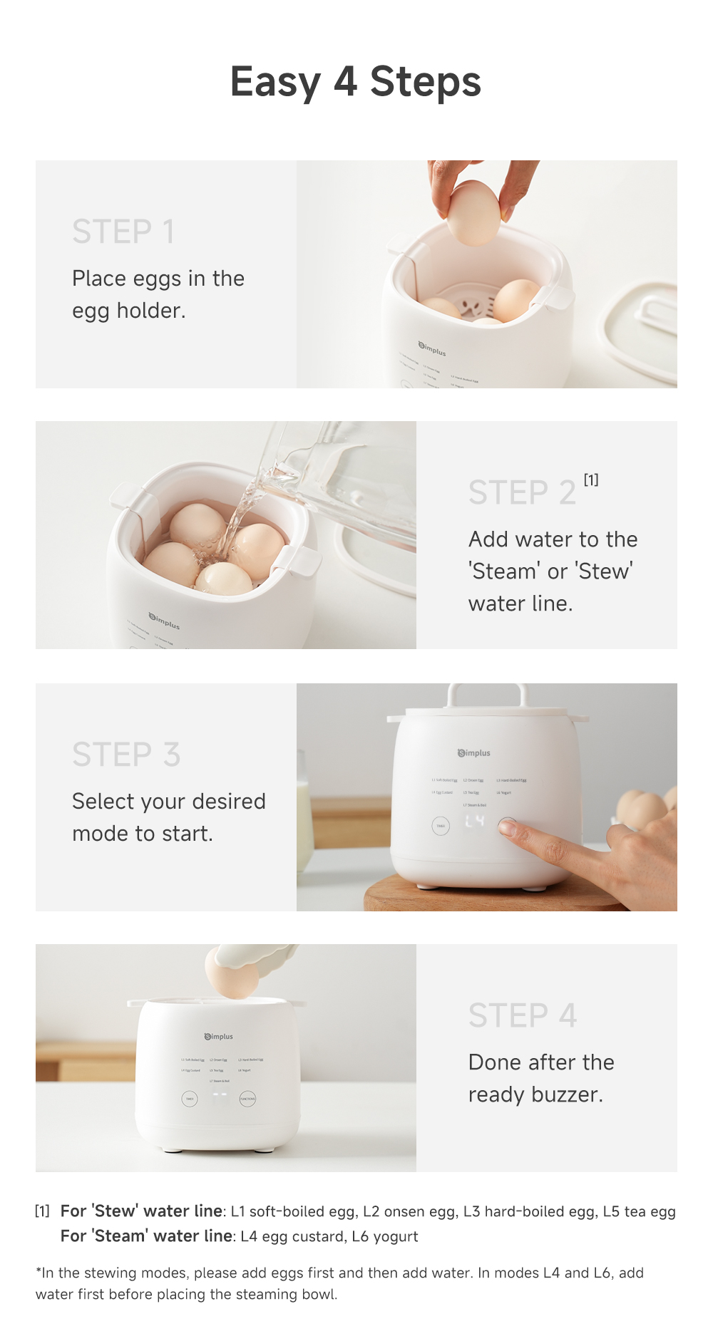 Simplus Multifunctional Egg Cooker |7 Modes | 24h Reservation | SUS304 Steaming Bowl | Steaming Egg Custard Yogu DZEG006