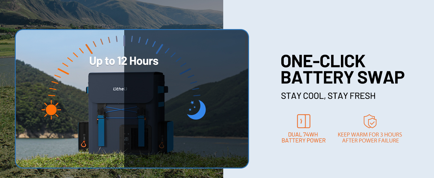 LiTHELi Frozen Pack 12V Car Refrigerator & Portable Electric Cooler. 20L/21QT with 2 U20 Batteries. -4~68℉ Travel Fridge Freezer for Camping.